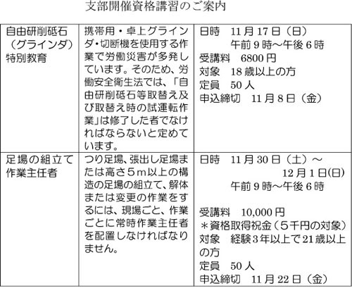 支部開催資格講習のご案内